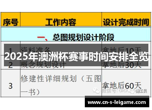 2025年澳洲杯赛事时间安排全览 2025年澳洲杯赛事时间安排全览