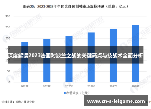深度解读2023法国对波兰之战的关键亮点与技战术全面分析