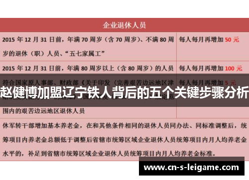 赵健博加盟辽宁铁人背后的五个关键步骤分析