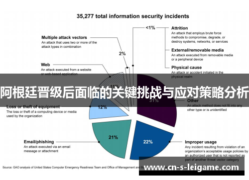 阿根廷晋级后面临的关键挑战与应对策略分析 阿根廷晋级后面临的关键挑战与应对策略分析