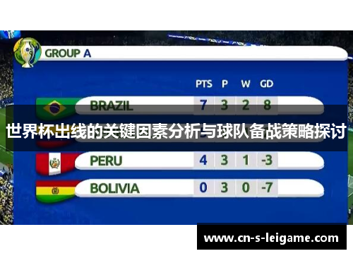 世界杯出线的关键因素分析与球队备战策略探讨 世界杯出线的关键因素分析与球队备战策略探讨