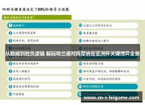 从数据到胜负逻辑 解码哈兰德对阵摩纳哥亚洲杯关键博弈全景