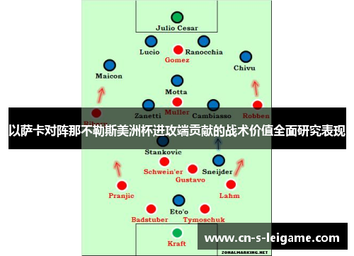 以萨卡对阵那不勒斯美洲杯进攻端贡献的战术价值全面研究表现