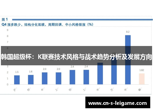 韩国超级杯：K联赛技术风格与战术趋势分析及发展方向