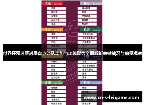 世界杯预选赛进展盘点各队走势与出线形势全面解析关键战况与前景观察