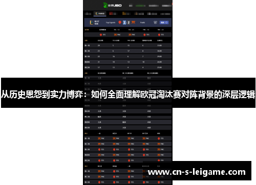 从历史恩怨到实力博弈：如何全面理解欧冠淘汰赛对阵背景的深层逻辑